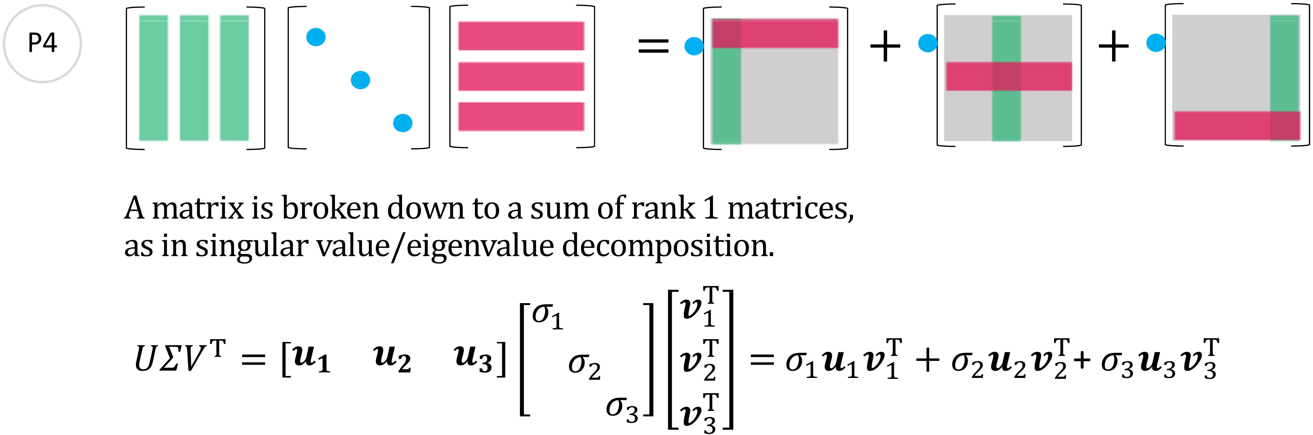 Pattern 4 - (P4)